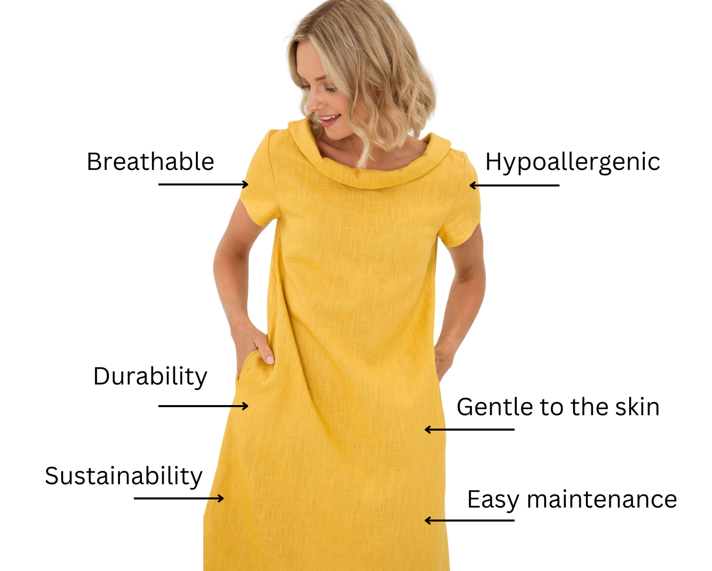 ANIKA - Schlichtes Leinenkleid